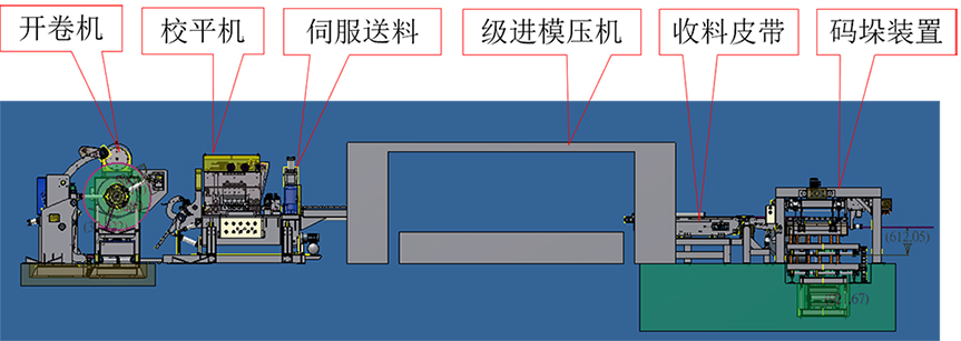 平博·(pinnacle)官方网站